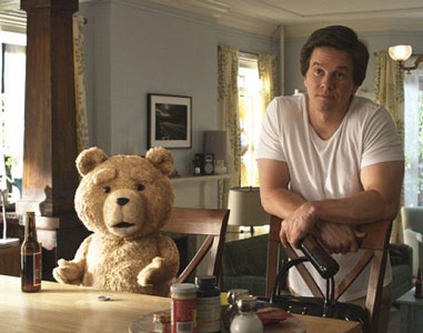 mark-wahlberg-ted