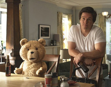 Mark Wahlberg on Filming with ‘Ted’: “It took some getting used to but in the end it was a great experience”