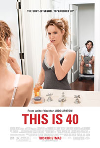 Screenplay: Judd Apatow’s ‘This is 40’